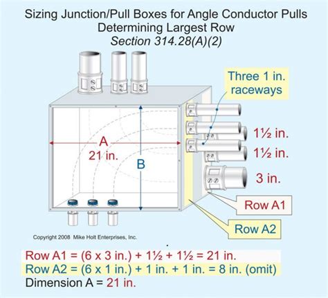 equation to determine wires per junction box|junction box size chart.